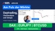 Am Puls der Märkte: DAX, EURJPY, Bitcoin | Chartanalyse live | Daytrading live | 16.05.2022