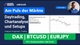 Am Puls der Märkte: DAX, EURJPY, Bitcoin | Chartanalyse live | Daytrading live | 12.12.2022