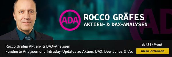 Rocco Gräfes Aktien- & DAX-Analysen